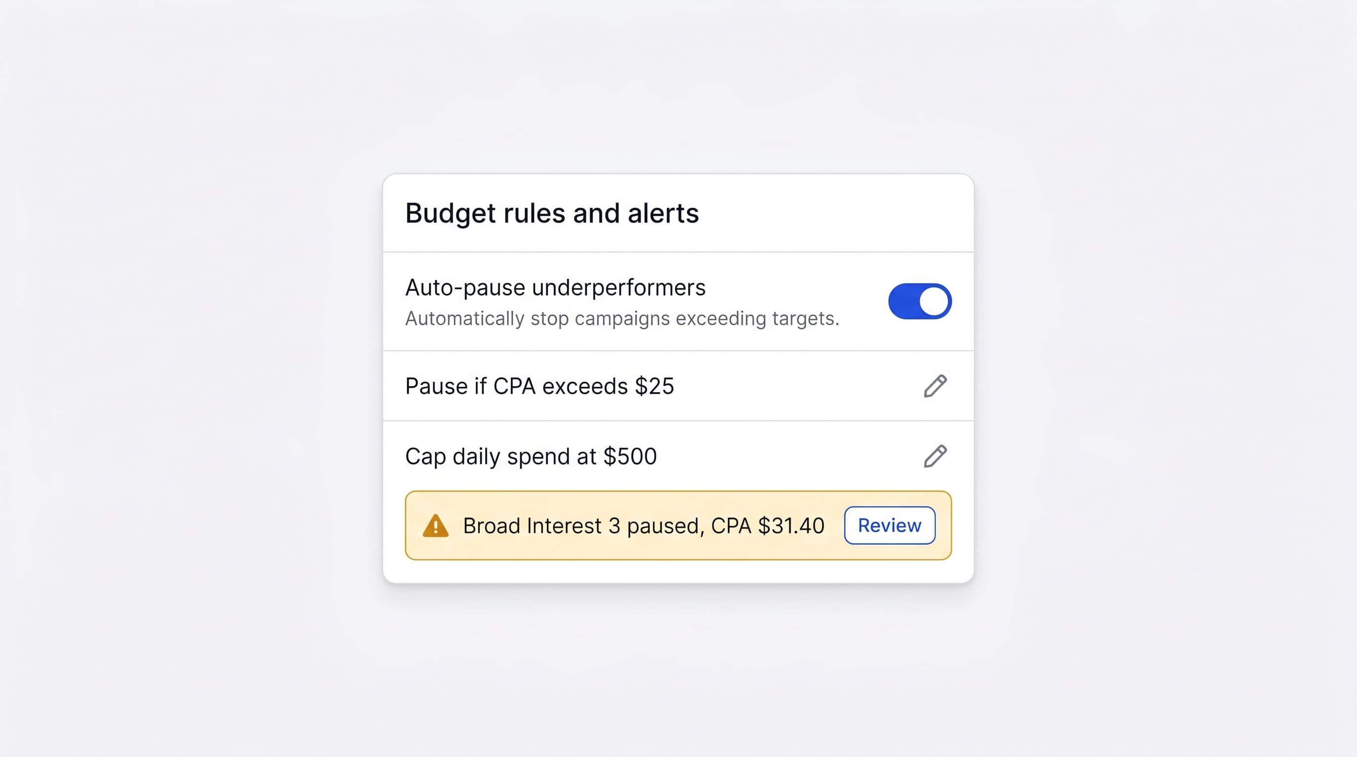 Spend guardrails interface